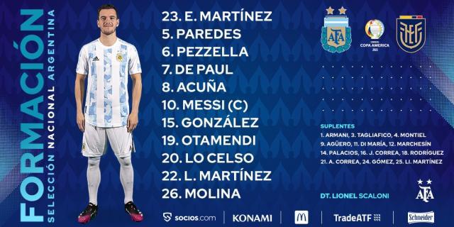 【美洲杯】梅西2助+任意球破门，阿根廷3比0厄瓜多尔